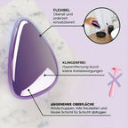 Waterproof Nano Hair Eraser.