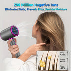 Powerful Ionic Hair Dryer with Diffuser