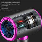 Powerful Ionic Hair Dryer with Diffuser