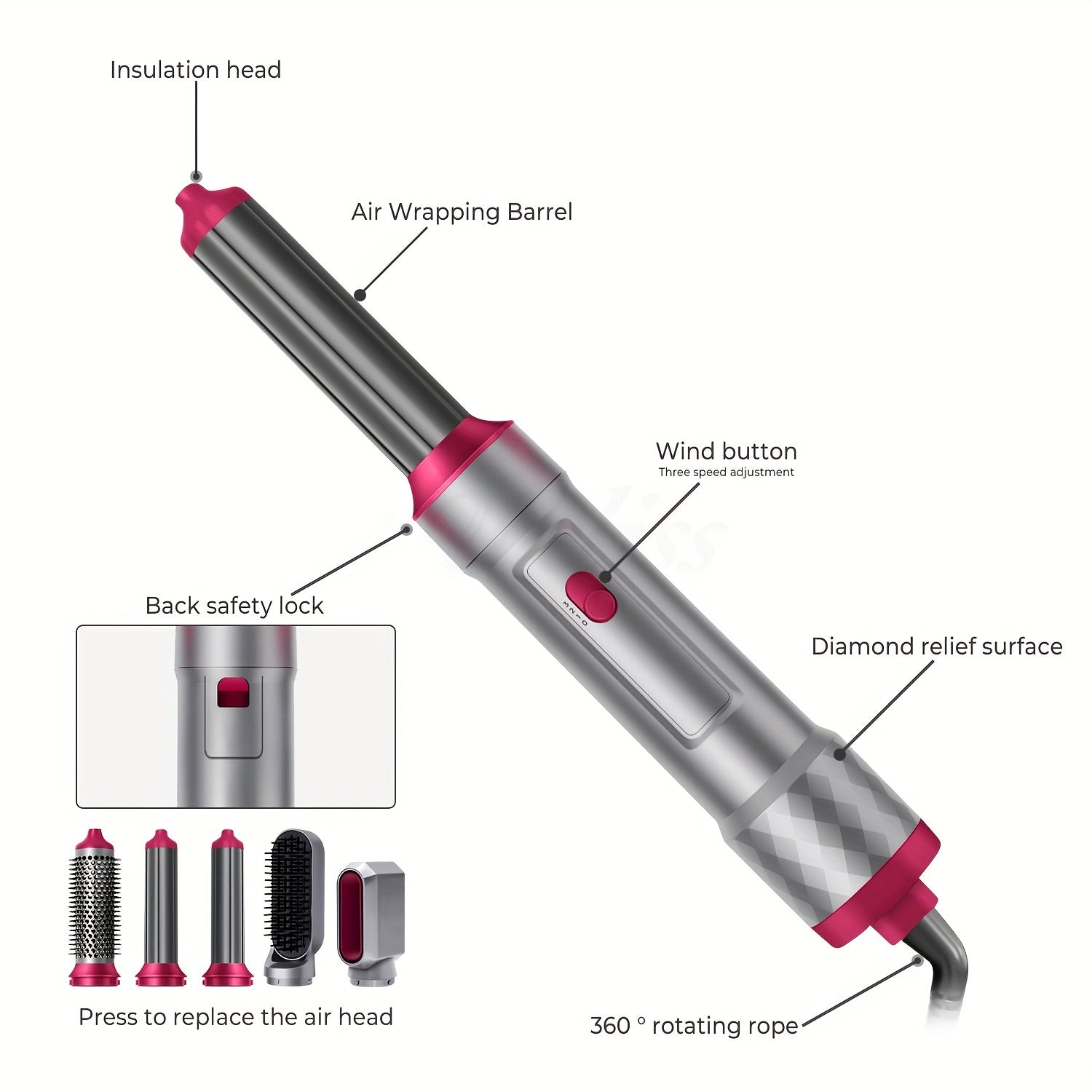 5 In 1 Hot Air Brush, Detachable Hair Styling Tool Kit