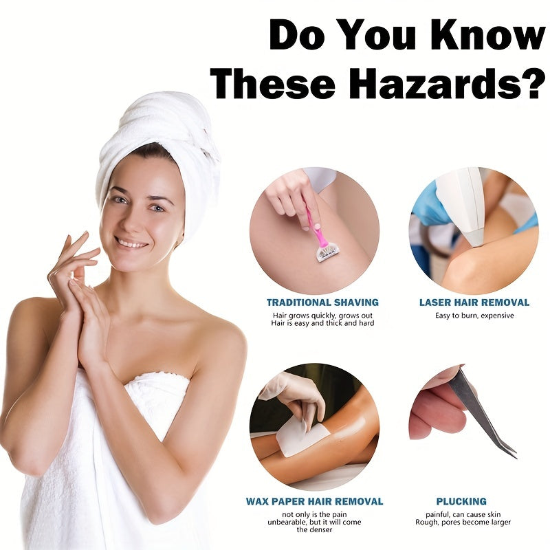 Waterproof Nano Hair Eraser.