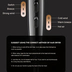 Hair Dryer Set